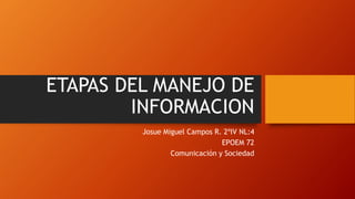 ETAPAS DEL MANEJO DE
INFORMACION
Josue Miguel Campos R. 2ºIV NL:4
EPOEM 72
Comunicación y Sociedad
 