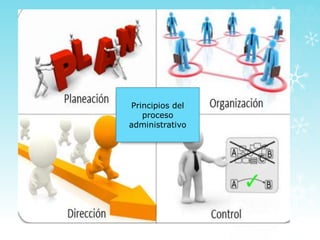 Principios del
proceso
administrativo
 