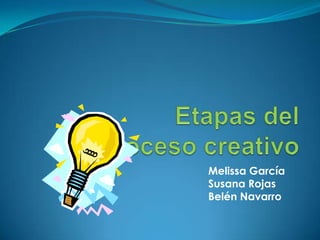 Etapas del proceso creativo Melissa García Susana Rojas Belén Navarro 