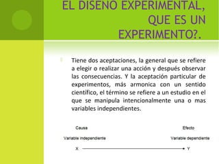 EL DISEÑO EXPERIMENTAL, 
QUE ES UN 
EXPERIMENTO?. 
 Tiene dos aceptaciones, la general que se refiere 
a elegir o realizar una acción y después observar 
las consecuencias. Y la aceptación particular de 
experimentos, más armonica con un sentido 
científico, el término se refiere a un estudio en el 
que se manipula intencionalmente una o mas 
variables independientes. 
 