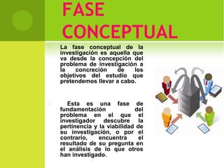 FASE 
CONCEPTUAL 
 La fase conceptual de la 
investigación es aquella que 
va desde la concepción del 
problema de investigación a 
la concreción de los 
objetivos del estudio que 
pretendemos llevar a cabo. 
 Esta es una fase de 
fundamentación del 
problema en el que el 
investigador descubre la 
pertinencia y la viabilidad de 
su investigación, o por el 
contrario, encuentra el 
resultado de su pregunta en 
el análisis de lo que otros 
han investigado. 
 