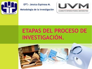 EFT.- Jessica Espinosa M. 
Metodología de la investigación 
ETAPAS DEL PROCESO DE 
INVESTIGACIÓN. 
 