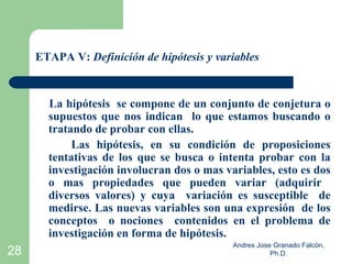 ETAPA V: Definición de hipótesis y variables


       La hipótesis se compone de un conjunto de conjetura o
       supuest...