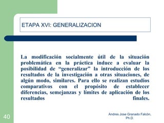 ETAPA XVI: GENERALIZACION




     La modificación socialmente útil de la situación
     problemática en la práctica induc...