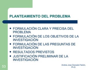 PLANTEAMIENTO DEL PROBLEMA


        FORMULACIÓN CLARA Y PRECISA DEL
         PROBLEMA
        FORMULACIÓN DE LOS OBJETI...