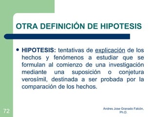 OTRA DEFINICIÓN DE HIPOTESIS

        HIPOTESIS: tentativas de explicación de los
         hechos y fenómenos a estudiar ...