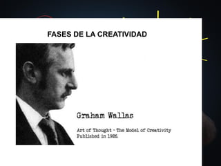 Etapas del proceso de pensamiento creativo | PDF