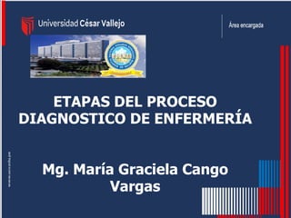 ETAPAS DEL PROCESO
DIAGNOSTICO DE ENFERMERÍA
Mg. María Graciela Cango
Vargas
 