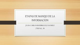 ETAPAS DE MANEJO DE LA
INFORMACION
JUAN CARLOS RODRIGUEZ GOMEZ
2°III N.L. 38
 