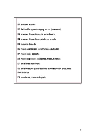 5
R1: envases abonos
R2: lixiviaci6n agua de riego y abono (en exceso)
R3: envases fitosanitarios de tercer lavado
R4: envases fitosanitarios sin tercer lavado
RS: material de poda
R6: residuos plásticos (determinados cultivos)
R7: residuos de cosecha
RB: residuos peligrosos (aceites, filtros, baterías)
E1: emisiones maquinaria
E2: emisiones por pulverizaci6n y atomizaci6n de productos
fitosanitarios
E3: emisiones y quema de poda
 