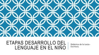 ETAPAS DESARROLLO DEL
LENGUAJE EN EL NIÑO
Didáctica de la Lecto-
Escritura.
 