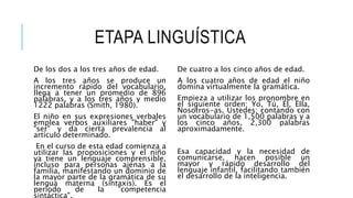 ETAPA LINGUÍSTICA
De los dos a los tres años de edad.
A los tres años se produce un
incremento rápido del vocabulario,
llega a tener un promedio de 896
palabras, y a los tres años y medio
1222 palabras (Smith, 1980).
El niño en sus expresiones verbales
emplea verbos auxiliares "haber" y
"ser" y da cierta prevalencia al
artículo determinado.
En el curso de esta edad comienza a
utilizar las proposiciones y el niño
ya tiene un lenguaje comprensible,
incluso para personas ajenas a la
familia, manifestando un dominio de
la mayor parte de la gramática de su
lengua materna (sintaxis). Es el
período de la "competencia
sintáctica".
De cuatro a los cinco años de edad.
A los cuatro años de edad el niño
domina virtualmente la gramática.
Empieza a utilizar los pronombre en
el siguiente orden: Yo, Tú, Él, Ella,
Nosotros-as, Ustedes; contando con
un vocabulario de 1,500 palabras y a
los cinco años, 2,300 palabras
aproximadamente.
Esa capacidad y la necesidad de
comunicarse, hacen posible un
mayor y rápido desarrollo del
lenguaje infantil, facilitando también
el desarrollo de la inteligencia.
 