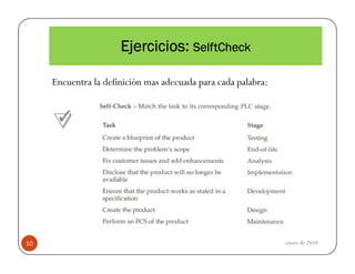 Ejercicios: SelftCheck
Encuentra la definición mas adecuada para cada palabra:

10

enero de 2010

 