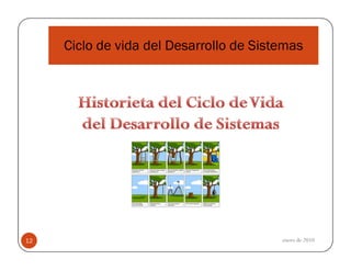 Ciclo de vida del Desarrollo de Sistemas

12

enero de 2010

 