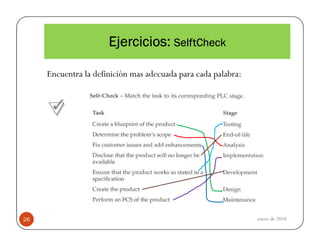 Ejercicios: SelftCheck
Encuentra la definición mas adecuada para cada palabra:

26

enero de 2010

 