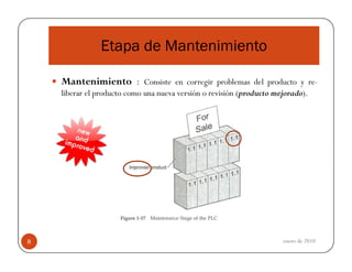 Etapa de Mantenimiento
Mantenimiento : Consiste en corregir problemas del producto y reliberar el producto como una nueva versión o revisión (producto mejorado).

8

enero de 2010

 