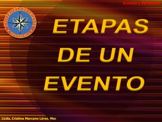 Eventos y Banquetes ETAPAS DE UN  EVENTO Licda. Cristina Marcano Lárez. Msc 