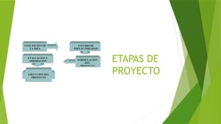 Etapas de un proyecto en marco de formulación de proyectos .pptx