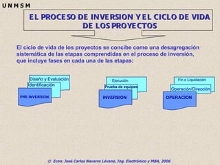 EL PROCESO DE INVERSION Y EL CICLO DE VIDA DE LOS PROYECTOS El ciclo de vida de los proyectos se concibe como una desagregación s istemática de las etapas comprendidas en el proceso de inversión,  que incluye fases en cada una de las etapas: PRE INVERSION Diseño y Evaluación Identificación Ejecución Prueba de equipos Operación/Dirección Fin o Liquidación INVERSION OPERACION 