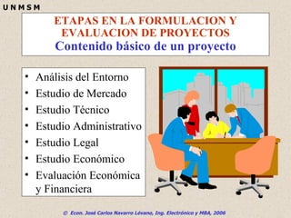 ETAPAS EN LA FORMULACION Y EVALUACION DE PROYECTOS Contenido básico de un proyecto Análisis del Entorno Estudio de Mercado Estudio Técnico Estudio Administrativo Estudio Legal Estudio Económico Evaluación Económica y Financiera 