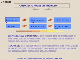 CARACTER  O ROL DE UN  PROYECTO  EMPRESARIAL O PRIVADO  :  Si la decisión final  de su realización se hace sobre  la bases de una demanda capaz de pagar el precio del bien o servicio que producirá el proyecto . Empresarial   Social  Rentabilidad Bienestar Empresas Estado / Org. Int. SOCIALES :   Si la decisión final del de su realización se hace   sobre  la bases de una necesidad de ciertos grupos de la población, que se busca satisfacer por razones políticas, económicas ,  sociales o morales 