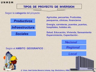 Según  la  categoría   de l  proyecto:   TIPOS  DE  PROYECTO  DE  INVERSION  Según  el   AMBITO  GEOGRAFICO   : Productivos Infraestructura Sociales Regional Nacional  Local Agrícolas, pecuarias, Frutícolas, pesqueros, clínicas, financieros   Energía, carreteras, puentes, puertos, hospitales, hoteles etc. Salud, Educación, Vivienda, Saneamiento  Esparcimiento, Capacitación  . 