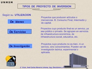 TIPOS  DE  PROYECTO  DE  INVERSION  Según  su  UTILIZACION  : De  bienes  De Investigación Proyectos que producen artículos o mer can cías. B. Consumo Final, Intermedio y   de capital. De Servicios  Proyectos cuyo producto final es un servico, ya sea público o privado. Se agrupan en servicios de infraestructura económica,  de  infraestructura social, educativa, etc. Proyectos cuyo producto no es bien, ni un servicio, sino conocimientos. Pueden ser de investigación teórica, experimental o aplicada. 