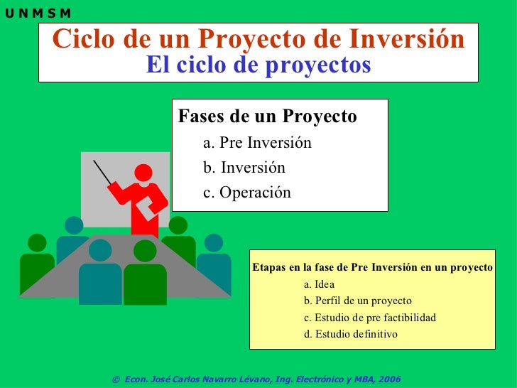 Proyecto De Inversion Analisis Explicacion De Las Etapas Y Ejemplos Images