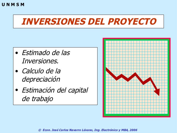 Etapas de un proyecto de inversion