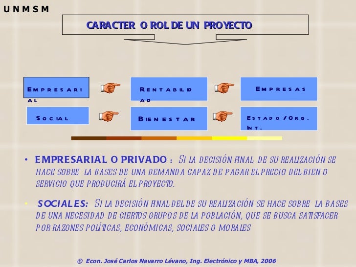 Etapas de un proyecto de inversion
