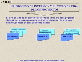 © Econ. José Carlos Navarro Lévano, Ing. Electrónico y MBA, 2006
U N M S M
EL PROCESO DE INVERSION Y EL CICLO DE VIDA
DE LOS PROYECTOS
El ciclo de vida de los proyectos se concibe como una desagregación
sistemática de las etapas comprendidas en el proceso de inversión,
que incluye fases en cada una de las etapas:
PRE INVERSION
Diseño y Evaluación
Identificación
Ejecución
Prueba de equipos
Operación/Dirección
Fin o Liquidación
INVERSION OPERACION
 