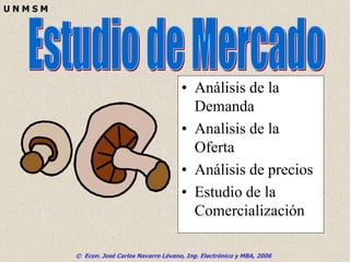 © Econ. José Carlos Navarro Lévano, Ing. Electrónico y MBA, 2006
U N M S M
• Análisis de la
Demanda
• Analisis de la
Oferta
• Análisis de precios
• Estudio de la
Comercialización
 
