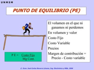 © Econ. José Carlos Navarro Lévano, Ing. Electrónico y MBA, 2006
U N M S M
PUNTO DE EQUILIBRIO (PE)
El volumen en el que ni
ganamos ni perdemos
En volumen y valor
Costo Fijo
Costo Variable
Precios
Margen de contribución =
Precio - Costo variable
P E = Costo Fijo
Mg Cont.
 