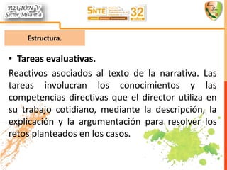 • Tareas evaluativas.
Reactivos asociados al texto de la narrativa. Las
tareas involucran los conocimientos y las
competencias directivas que el director utiliza en
su trabajo cotidiano, mediante la descripción, la
explicación y la argumentación para resolver los
retos planteados en los casos.
 