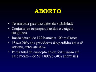 ABORTO Término da gravidez antes da viabilidade Conjunto do concepto, decídua e coágulo sangüíneo Razão sexual de 102 homens: 100 mulheres 15% a 20% das gravidezes são perdidas até a 4ª semana, antes até 40% Perda total do concepto desde fertilização até nascimento – de 50 a 80% (~30% anormais) 