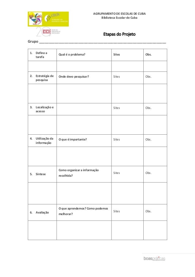 AGRUPAMENTO DE ESCOLAS DE CUBA
Biblioteca Escolar de Cuba
Etapas do Projeto
Grupo ________________________________________...