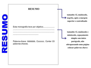 RESUMO
Esta monografia teve por objetivo....................
.........................................................................
.........................................................................
.............................................
Palavra-chave: bbbbbbb. Ccccccc. Conter 03
palavras-chaves.
tamanho 12, maiúsculo,
negrito, após a margem
superior e centralizado
tamanho 12, maiúsculo e
minúsculo, espaçamento
simples um único
parágrafo, não
ultrapassando uma página
colocar palavras chave:
 