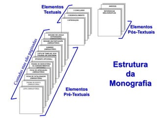 ANEXO(S)
REFERENCIAS
BIBLIOGRAFICAS
3 CONCLUSÃO
2 DESENVOLVIMENTO
1 INTRODUÇÃO
Elementos
Pré-Textuais
Elementos
Textuais
Elementos
Pós-Textuais
Estrutura
da
Monografia
RESUMO EM LINGUA
ESTRANGEIRA
(OBRIGATÓRIO)
RESUMO EM PORTUGUÊS
(OBRIGATÓRIO)
SUMÁRIO
(OBRIGATÓRIO)
LISTA DE TABELAS E/OU
FIGURAS (SE EXISTIREM)
EPIGRAFE (OPCIONAL)
PÁGINA DE DEDICATÓRIA
OU AGRADECIMENTOS
(OPCIONAL)
FICHA DE APROVAÇÃO
(OBRIGATÓRIA)
FICHA DE CATALOGAÇÃO
(OBRIGATÓRIA)
PÁGINA DE ROSTO
(OBRIGATÓRIA)
CAPA (OBRIGATÓRIA)
 
