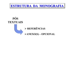 ESTRUTURA DA MONOGRAFIA
PÓS
TEXTUAIS
 REFERÊNCIAS
ANEXO(S) – OPCIONAL
 