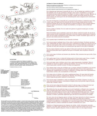 Las Etapas en el Camino de la Meditación
Basado en las enseñanzas de Geshe Rabten Rinpoché en La Perfección de la Concentración
ver el texto completo de las enseñanzas en:
https://www.slideshare.net/DharmavsKarma/teoria-sobre-la-meditacion
aquí sólo se reproduce la parte que tiene que ver con el diagrama de las 9 etapas + 2.
En el diagrama que representa el desarrollo del shi-né , hay un elefante que simboliza la mente
del meditador. Una vez que el elefante es domado, nunca vuelve a desobedecer a su maestro
volviéndose útil para desarrollar numerosos trabajos. Lo mismo se aplica a la mente. Más aún, un
elefante salvaje y sin domar es peligroso causando a menudo una terrible destrucción. De la
misma manera, una mente que no ha sido entrenada puede causar cualquiera de los sufrimientos
de los seis reinos.
En la base del diagrama, el desarrollo de la concentración del elefante es totalmente negro. Esto
se debe a que en la etapa inicial de desarrollo del shi-né el letargo mental permea la mente.
Enfrente al elefante hay un mico que representa la agitación mental. El mico no puede quedarse
quieto ni siquiera un momento y siempre está charlando y con alguien, siendo atraído por
cualquier cosa.
El mico conduce al elefante. En este estado de la práctica la agitación mental guía a la mente
hacia todos lados.
Detrás del elefante sigue el meditador, quien trata de obtener control de la mente. En una de sus
manos sostiene un lazo simbolizando la atención y en la otra un garﬁo simbolizando el estado de
alerta. En este estado el meditador no tiene control sobre su mente. El elefante sigue al mico sin
prestar la más mínima atención al meditador.
En la segunda etapa el meditador ha casi alcanzado al elefante.
En la tercera etapa el meditador lanza el lazo sobre el cuello del elefante. El elefante mira hacia
atrás, simbolizando que aquí la mente está un poco controlada por el poder de la atención. En esta
etapa un conejo aparece sobre el lomo del elefante. Este es el conejo del letargo mental sutil, el
cual antes era muy sutil como para ser reconocido pero que ahora es obvio para el meditador.
En estas etapas tempranas tenemos que aplicar la fuerza de la atención más que la fuerza de la
aplicación atenta puesto que la agitación tiene que ser eliminada, antes de poderse eliminar el
letargo.
En la cuarta etapa el elefante está bastante más obediente. Muy raramente tiene que recibir el lazo
de la atención.
En la quinta etapa el mico va detrás del elefante quien en forma sumisa sigue el lazo y el garﬁo
del meditador. La agitación mental no perturbará más la mente en forma pesada.
En la sexta etapa, tanto el elefante como el mico siguen mansamente al meditador. Ahora el
meditador no necesita ni siquiera voltearse para mirarles. El ya no tiene más que enfocar la
atención para poder controlar la mente. El conejo ha desaparecido.
En la séptima etapa se deja que el elefante siga a su propia voluntad. El meditador ya no necesita
darle ni el lazo de la atención ni el garﬁo de la aplicación atenta. El mico de la agitación ha
desaparecido completamente de la escena. La agitación y el letargo nunca más se presentarán en
forma burda e incluso, solo ocasionalmente, en forma sutil.
En la etapa octava el elefante se ha vuelto completamente blanco. El sigue detrás del hombre
puesto que ahora la mente es completamente obediente. Sin embargo, un poco de energía es
todavía requerida para poder mantener la concentración.
En la novena etapa el meditador se sienta en meditación y el elefante se duerme a sus pies. La
mente ahora puede permanecer concentrada sin ningún esfuerzo por períodos largos de tiempo,
incluso días, semanas o meses.
Estas son las nueve etapas del desarrollo de shiné. La décima etapa es el logro del shi-né real
representado por el meditador montando calmadamente sobre el lomo del elefante.
Más allá de ésta, hay una undécima etapa, en la cual el meditador es dibujado como montando
sobre el elefante quien ahora camina en otra dirección. El meditador sostiene una espada
ﬂameante. Ha entrado ahora en un nuevo tipo de meditación denominada vipasyana , o la más
alta interiorización (en Tibetano: Lhag-mthong ). Esta meditación se simboliza por la espada
ﬂameante, el aﬁlado y penetrante implemento que corta hacia la realización de la vacuidad.
En varios sitios de este diagrama aparece un fuego. Este fuego representa el esfuerzo requerido
para la práctica del shi-né. Cada vez que este fuego aparece es menor que el anterior y
eventualmente desaparece. En cada etapa sucesiva de desarrollo menos energía se requiere para
mantener la concentración y eventualmente no se necesita ningún esfuerzo. El fuego reaparece en
la etapa undécima, cuando el meditador ha tomado la meditación en el vacío.
También en el diagrama aparecen las imágenes de comida, vestido, instrumentos musicales,
perfumes y un espejo. Ellos simbolizan las cinco fuentes de agitación mental como son los cinco
objetos sensuales: aquellos del gusto, el tacto, el sonido, el olor y la vista respectivamente.
1
2
3
4
5
6
7
8
9
10
11
Las dos fuerzas
Las dos fuerzas o poderes que se aplican en la meditación:
1. La fuerza de la atención = lazo, combate la agitación mental = mono
2. La fuerza de la alerta, de la aplicación atenta o de la vigilancia o de la
recolección = garﬁo, combate las distracciones = los cinco objetos de los
sentidos (formas visuales, sonidos, olores, sabores, tactos, pensamientos,
emociones, recuerdos, proyectos, deseos, preocupaciones, etc.)
El elefante simboliza a tu mente
El lazo
La fuerza de la atención
El garﬁo
La fuerza de la alerta
o de la aplicación o
de la recolección o
de la vigilancia
Etapas Tempranas
1a, 2a, 3a Etapas
Se tiene que aplicar la
fuerza de la atención
más que la fuerza de la
aplicación. Se tiene que
eliminar la distracción
Etapas Intermedias
4a, 5a, 6a Etapas
Se tiene que aplicar la
fuerza de la alerta más
que la fuerza de la
atención. Se tiene que
eliminar el letargo o
somnolencia
Etapas Avanzadas
7a, 8a, 9a Etapas
Ya no se necesita darle
ni el lazo de la atención
ni el garﬁo de la
aplicación atenta,
porque el meditador
empieza a controlar su
mente y ni agitación ni el
letargo se presentarán
nunca en forma burda, e
incluso, ocasionalmente,
en forma sutil.
Shi-né en tibetano es igual a Shamatha en sánscrito. Y el shi-né real es igual a alcanzar el samadhi, que es el logro
del Shamatha, cuando la mente ha sido controlada y entonces se logra un estado de paz, de calma o tranquilidad
mental, junto con un gran gozo, que es lo que en la tradición Theravada se considera el primer jhāna o nivel de
concentración mental (hay otros jhānas que deben ser alcanzados para alcanzar la liberación, ver al respecto el
libro “¿Quién es mi yo? Las enseñanzas originales del Buddha sobre la conciencia” de Ayya Khema, basadas en el
Poṭṭhapāda Sutta. Ed. Kairós. En la tradición Mahamudra no sería necesario alcanzar un alto nivel de Shamatha,
sino sólo un grado de calma mental para a partir de ahí hacer vipasana, por lo que este tipo de meditación es la que
se recomienda a los Occidentales que tienen diﬁcultad de alcanzar altos niveles de concentración como se podían
lograr por los grandes contemplativos de la antigüedad que vivían en bosques, en cuevas o en montañas. El
Mindfulness ayuda a desarrollar la atención en todas las actividades de la vida que debe ser combinada con la
meditación en el cojín de meditación (zafu), con el objetivo de lograr la primer jhāna o el estado de shiné real o el
samadhi o el estado de calma y gozo mental, a partir del cual se podrán lograr estado más elevados o incluso la
liberación o la iluminación, de acuerdo a la motivación o interés del meditador.
Shamatha
Vipasana
Las 2 Meditaciones
 
