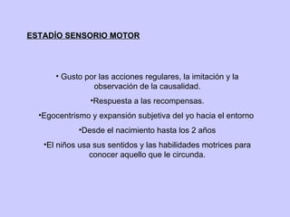 ESTADÍO SENSORIO MOTOR Gusto por las acciones regulares, la imitación y la observación de la causalidad. Respuesta a las recompensas. Egocentrismo y expansión subjetiva del yo hacia el entorno  Desde el nacimiento hasta los 2 años El niños usa sus sentidos y las habilidades motrices para conocer aquello que le circunda. 