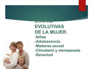 • ETAPAS
EVOLUTIVAS
DE LA MUJER.
-Niñez
-Adolescencia
-Madurez sexual
-Climaterio y menopausia
-Senectud
 