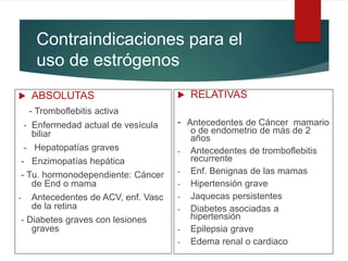 Contraindicaciones para el
uso de estrógenos
 ABSOLUTAS
- Tromboflebitis activa
- Enfermedad actual de vesícula
biliar
- Hepatopatías graves
- Enzimopatías hepática
- Tu. hormonodependiente: Cáncer
de End o mama
- Antecedentes de ACV, enf. Vasc
de la retina
- Diabetes graves con lesiones
graves
 RELATIVAS
- Antecedentes de Cáncer mamario
o de endometrio de más de 2
años
- Antecedentes de tromboflebitis
recurrente
- Enf. Benignas de las mamas
- Hipertensión grave
- Jaquecas persistentes
- Diabetes asociadas a
hipertensión
- Epilepsia grave
- Edema renal o cardiaco
 