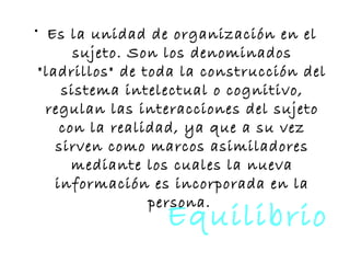 Equilibrio
• Es la unidad de organización en el
sujeto. Son los denominados
"ladrillos" de toda la construcción del
sistema intelectual o cognitivo,
regulan las interacciones del sujeto
con la realidad, ya que a su vez
sirven como marcos asimiladores
mediante los cuales la nueva
información es incorporada en la
persona.
 