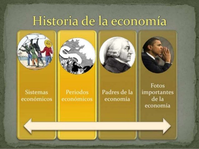 evolucion historica de la economia