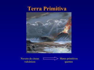Terra Primitiva




Nuvens de cinzas   Mares primitivos
  vulcânicas           quentes
 