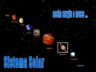Sol

      Mercúrio

                 Vénus




                         Terra

                                 Marte




                                         Júpiter


                                                   Saturno

                                                             Urano


                                                                     Neptuno
 