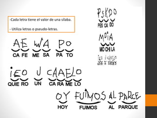-Cada letra tiene el valor de una sílaba.
- Utiliza letras o pseudo-letras.
 