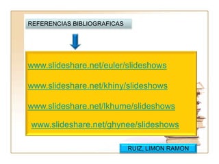 REFERENCIAS BIBLIOGRAFICAS




www.slideshare.net/euler/slideshows

www.slideshare.net/khiny/slideshows

www.slideshare.ne...