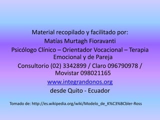 Material recopilado y facilitado por:
             Matías Murtagh Fioravanti
Psicólogo Clínico – Orientador Vocacional – Terapia
                Emocional y de Pareja
  Consultorio (02) 3342899 / Claro 096790978 /
                 Movistar 098021165
              www.integrandonos.org
               desde Quito - Ecuador
Tomado de: http://es.wikipedia.org/wiki/Modelo_de_K%C3%BCbler-Ross
 